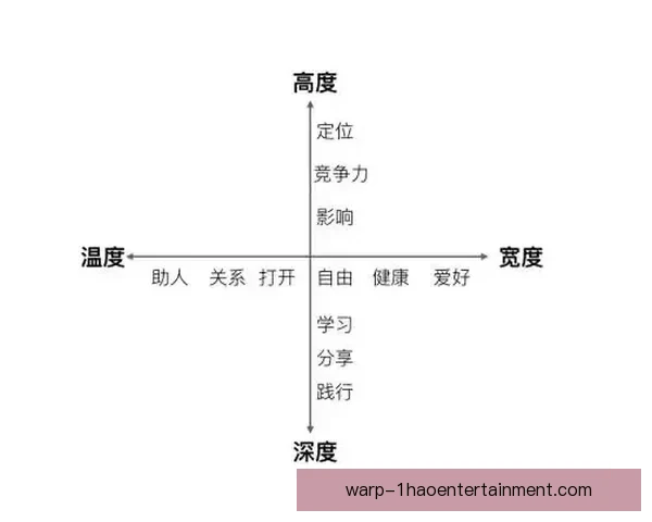 加维对阵多特西甲临场发挥评估与比赛影响深度解析关键数据与战术价值