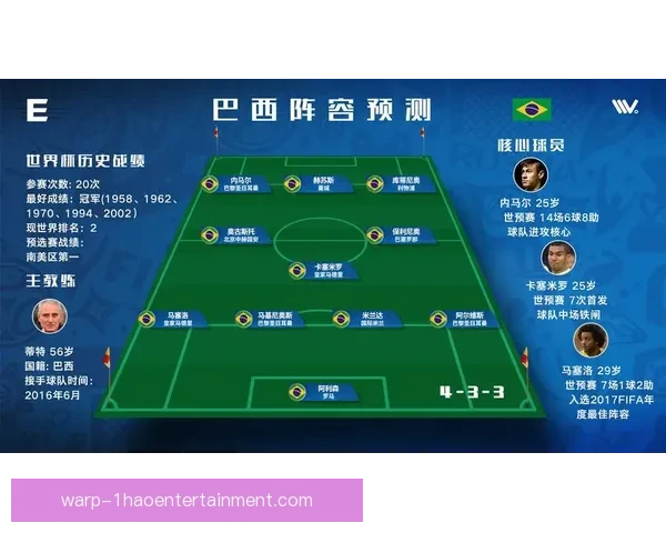 世界杯补时阶段攻守选择对比赛结局影响的战术博弈研究分析视角探讨